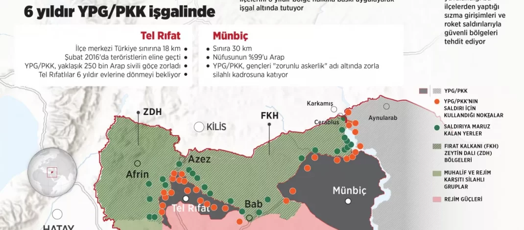 Erdoğan’dan operasyon mesajı: Suriye’den söküp atmakta kararlıyız